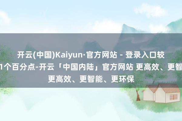 开云(中国)Kaiyun·官方网站 - 登录入口较上月放缓0.1个百分点-开云「中国内陆」官方网站 更高效、更智能、更环保