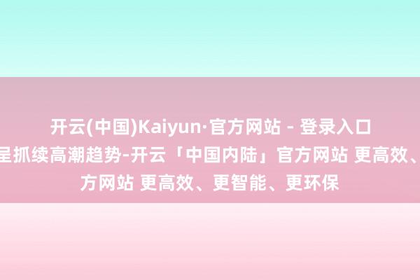 开云(中国)Kaiyun·官方网站 - 登录入口中始终贷款占比呈抓续高潮趋势-开云「中国内陆」官方网站 更高效、更智能、更环保