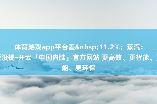 体育游戏app平台差&nbsp;11.2%；蒸汽：创业板没提-开云「中国内陆」官方网站 更高效、更智能、更环保